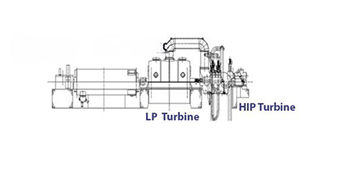 TWO CYLINDER TURBINES